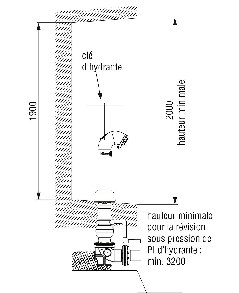 Niche pour hydrante Niche pour hydrante