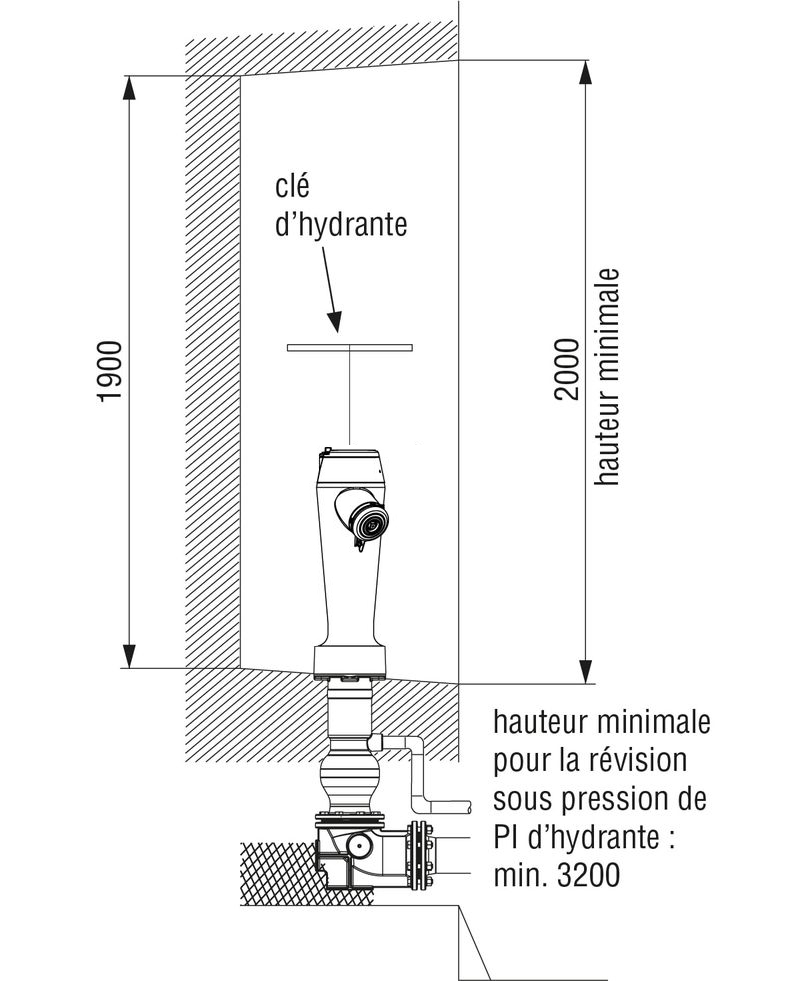Niche pour hydrante
