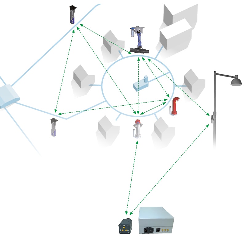 THE RADIO NETWORK